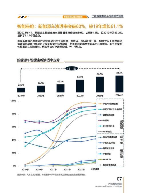惠州惠阳区福畅缘企业管理咨询起亚对未来市场的预测，名爵汽车品牌文化的传播